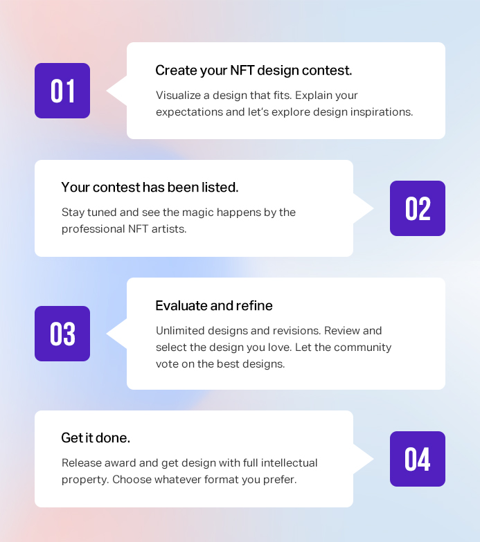 multichain NFT design platform workflow